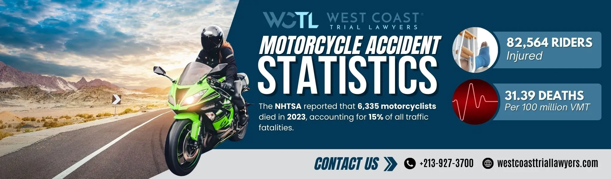 An infographic about how often motorcycle accidents occur in the country.