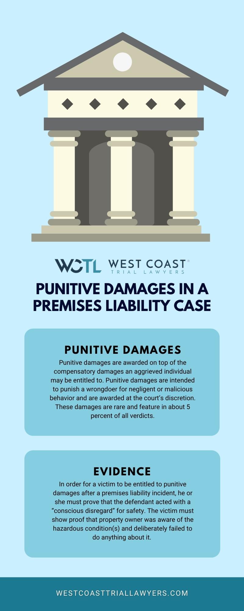 What Are Punitive Damages in a Premises Liability Case? - West Coast Trial  Lawyers