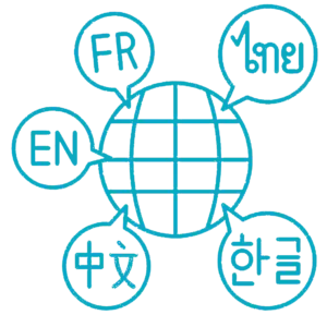 A multi-language icon.